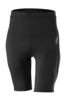 Men`s Sprint Training Shorts